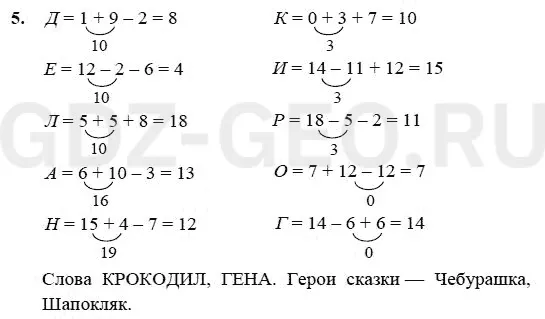 Решение 1