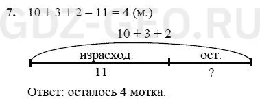 Решение 1