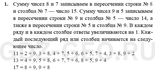 Решение 1