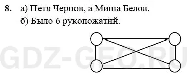 Решение 1