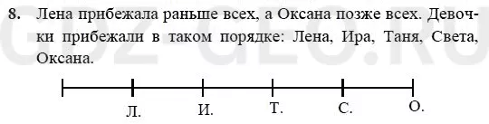 Решение 1