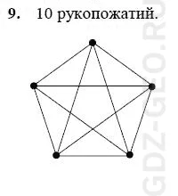 Решение 1