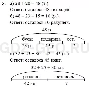 Решение 1