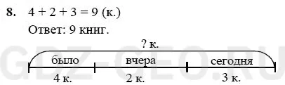 Решение 1