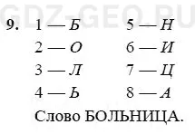 Решение 1