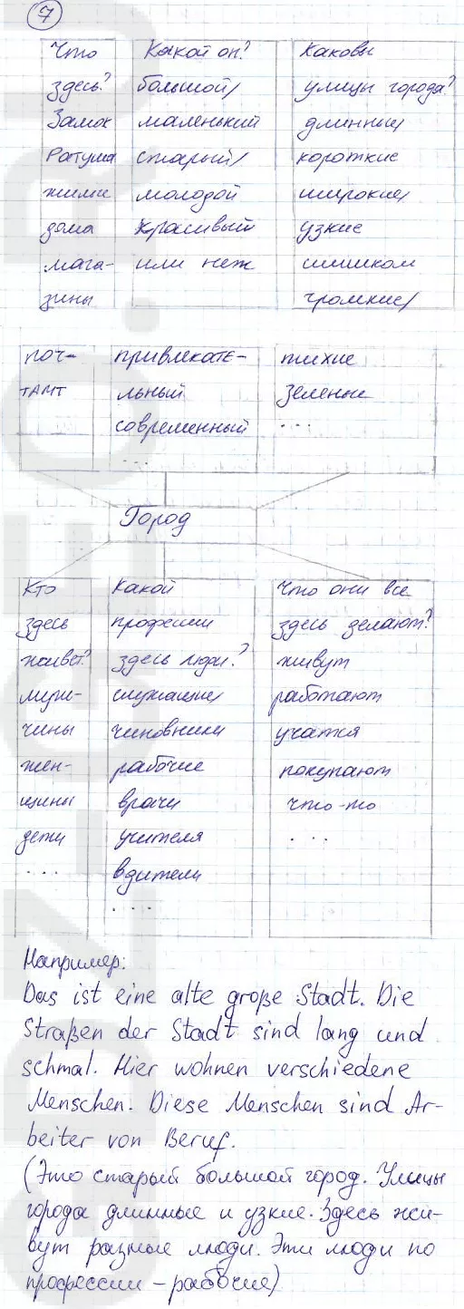 Решение 1