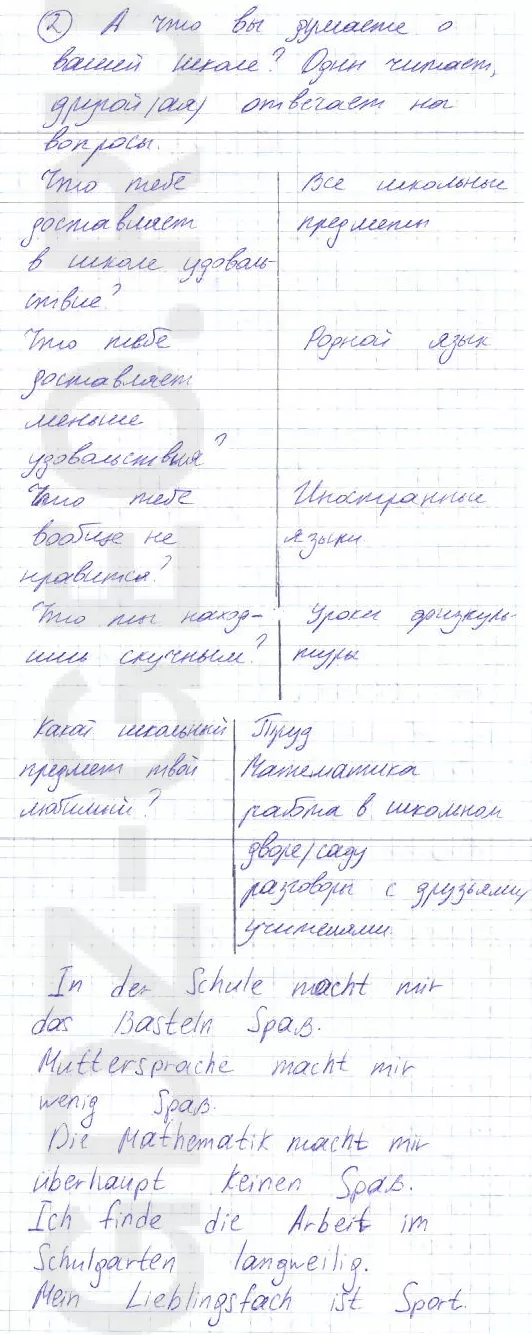 Решение 1