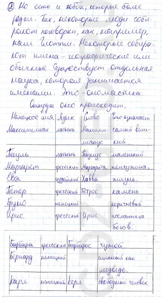 Решение 1