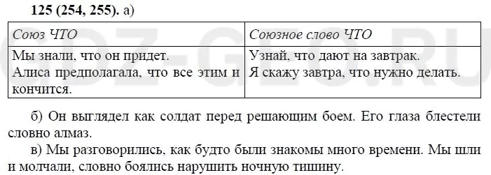 Решение 1